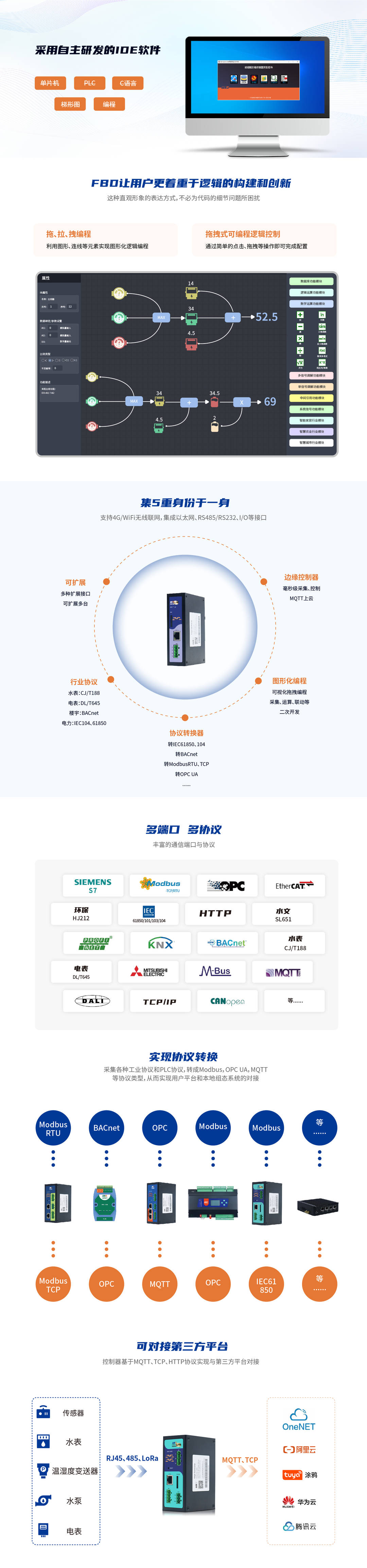 邊緣控制器1124_畫板 1 邊緣控制器1124_畫板 1